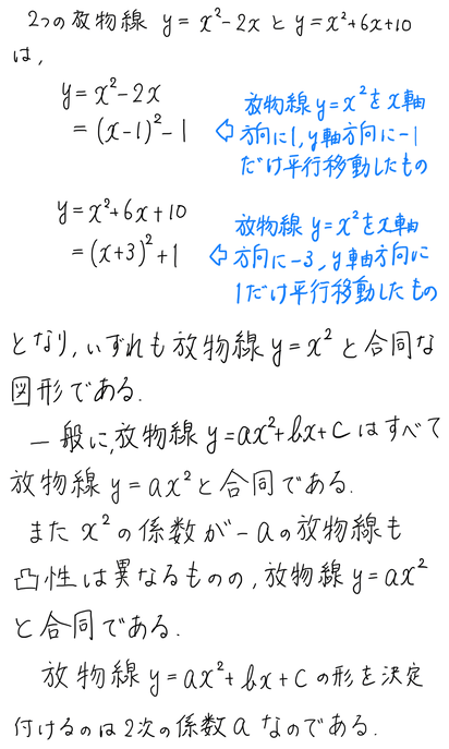 2 関数のグラフの移動 ノート ひまわり数学教室