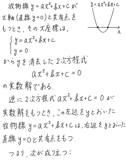 5 2次関数のグラフと方程式 ノート ひまわり数学教室