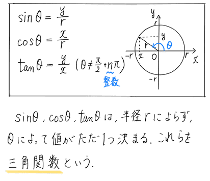 2 一般角の三角関数 ノート ひまわり数学教室