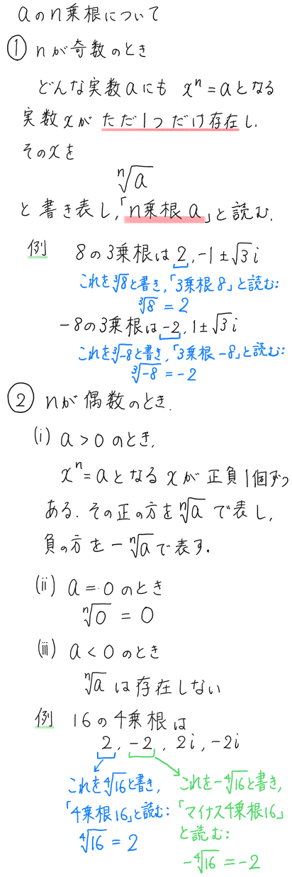 1 指数の拡張 ノート ひまわり数学教室